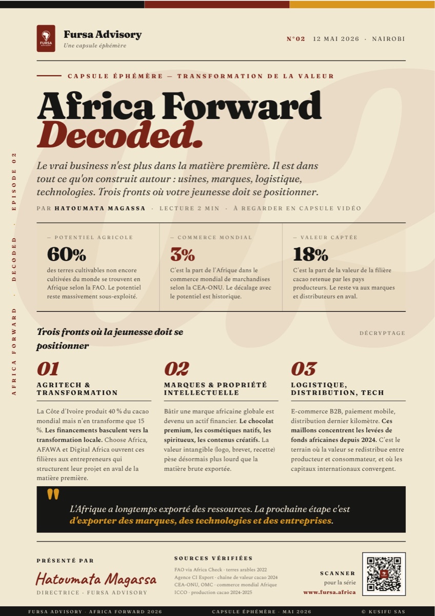Couverture Africa Forward Decoded — N°02